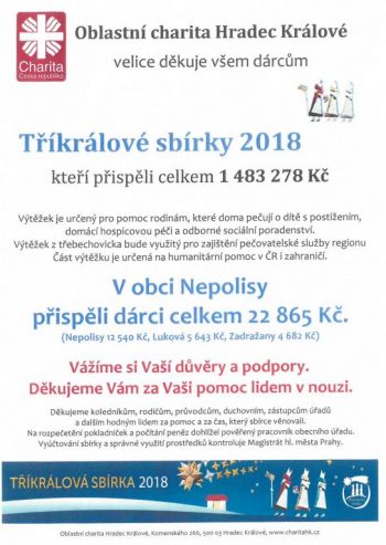 Výsledek Tříkrálové sbírky 2018