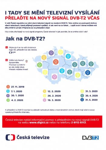 Přechod na vysílání DVB-T2.